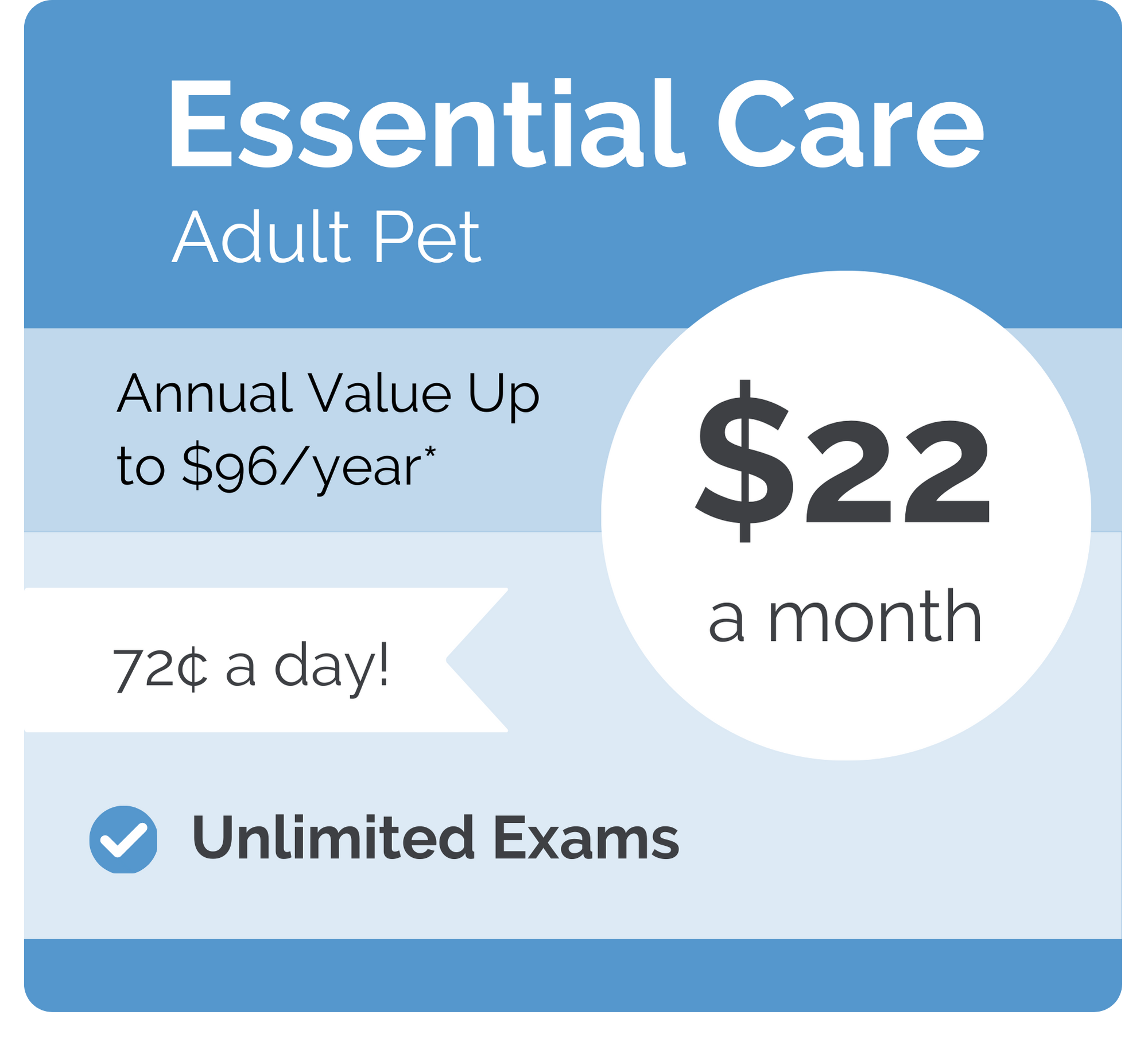 Roanoke AH VIPet Plan_pricing_Essential